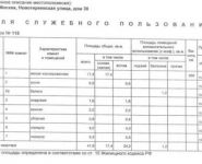 1-комнатная квартира площадью 41.6 кв.м, Новогиреевская улица, 30 | цена 6 500 000 руб. | www.metrprice.ru