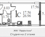 1-комнатная квартира площадью 26.96 кв.м в ЖК "Авентин", Железнодорожная, 33, корп.2 | цена 2 003 910 руб. | www.metrprice.ru