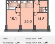 2-комнатная квартира площадью 73.4 кв.м, Ильменский проезд, 14 | цена 13 957 642 руб. | www.metrprice.ru