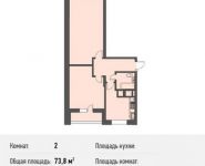 2-комнатная квартира площадью 73.8 кв.м в ЖК "Олимпийский", Стрелковая ул, 6 | цена 5 756 400 руб. | www.metrprice.ru