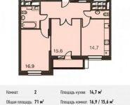 2-комнатная квартира площадью 71 кв.м, Олимпийский проспект, с10 | цена 13 403 629 руб. | www.metrprice.ru