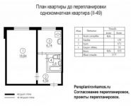 1-комнатная квартира площадью 32.8 кв.м, Лосевская улица, 1к1 | цена 5 450 000 руб. | www.metrprice.ru