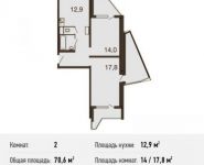 2-комнатная квартира площадью 70 кв.м, Автозаводская ул., 105 | цена 4 518 400 руб. | www.metrprice.ru