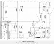 1-комнатная квартира площадью 37.8 кв.м, бульвар Космонавтов, корп.17 | цена 2 972 680 руб. | www.metrprice.ru