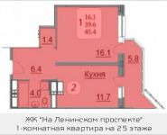 1-комнатная квартира площадью 45.4 кв.м, Ленинский проспект, 18 | цена 4 861 795 руб. | www.metrprice.ru