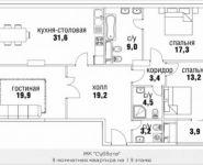 3-комнатная квартира площадью 127 кв.м, Верхняя ул., 34С1 | цена 53 089 834 руб. | www.metrprice.ru