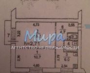 2-комнатная квартира площадью 43 кв.м, Попова ул., 12 | цена 4 770 000 руб. | www.metrprice.ru