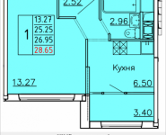 1-комнатная квартира площадью 28.65 кв.м, деревня Лопатино, 18 | цена 2 216 658 руб. | www.metrprice.ru