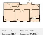 2-комнатная квартира площадью 82.8 кв.м в ЖК "Тимирязевский", улица Дмитрия Ульянова, 6к1 | цена 20 799 360 руб. | www.metrprice.ru