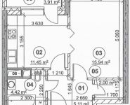 1-комнатная квартира площадью 40.88 кв.м, проспект Буденного, вл51 | цена 7 007 228 руб. | www.metrprice.ru