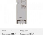 1-комнатная квартира площадью 32.2 кв.м, улица Золоторожский Вал, 11с20 | цена 4 661 561 руб. | www.metrprice.ru