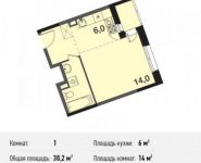 1-комнатная квартира площадью 30.2 кв.м, Осташковское шоссе, 48А | цена 2 556 430 руб. | www.metrprice.ru