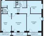 3-комнатная квартира площадью 116.8 кв.м, Ефремова ул., 12 | цена 79 292 366 руб. | www.metrprice.ru