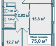 3-комнатная квартира площадью 75 кв.м, Парусная, 5 | цена 6 654 939 руб. | www.metrprice.ru