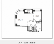 1-комнатная квартира площадью 56.14 кв.м, Вавилова, 69 | цена 12 330 362 руб. | www.metrprice.ru