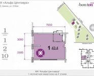 1-комнатная квартира площадью 43 кв.м в ЖК "Альфа Центавра", 9 Мая ул. | цена 4 665 600 руб. | www.metrprice.ru