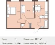 2-комнатная квартира площадью 52.03 кв.м,  | цена 3 980 295 руб. | www.metrprice.ru