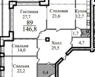 4-комнатная квартира площадью 147 кв.м, Береговая ул., 9 | цена 10 276 000 руб. | www.metrprice.ru