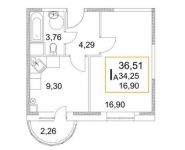 1-комнатная квартира площадью 37.1 кв.м,  | цена 1 853 500 руб. | www.metrprice.ru