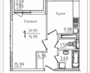 1-комнатная квартира площадью 37.91 кв.м, Михайлова, 31, корп.31 | цена 5 586 725 руб. | www.metrprice.ru