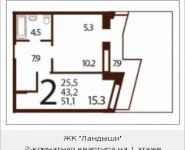 2-комнатная квартира площадью 51.1 кв.м, улица Саморы Машела, 5 | цена 7 383 950 руб. | www.metrprice.ru