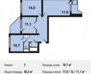 3-комнатная квартира площадью 82.2 кв.м, Красная улица, 64 | цена 8 051 490 руб. | www.metrprice.ru