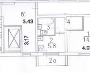 1-комнатная квартира площадью 29 кв.м, Чечерский пр., 24К2 | цена 5 950 000 руб. | www.metrprice.ru