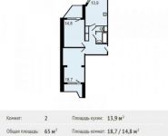 2-комнатная квартира площадью 65 кв.м,  | цена 6 565 300 руб. | www.metrprice.ru