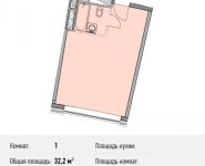 1-комнатная квартира площадью 32.2 кв.м, Береговой пр., ВЛ5 | цена 7 245 000 руб. | www.metrprice.ru