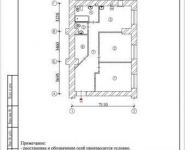 2-комнатная квартира площадью 63.6 кв.м, Ельнинская улица, 13 | цена 13 500 000 руб. | www.metrprice.ru