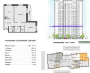 2-комнатная квартира площадью 85 кв.м, Академика Павлова ул., 24 | цена 21 100 000 руб. | www.metrprice.ru