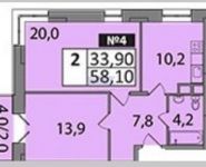 2-комнатная квартира площадью 58 кв.м, Весенняя улица, 5 | цена 3 800 000 руб. | www.metrprice.ru