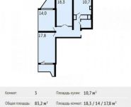 3-комнатная квартира площадью 83.2 кв.м,  | цена 7 945 640 руб. | www.metrprice.ru