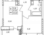 1-комнатная квартира площадью 33.2 кв.м, Дружбы, 48 | цена 3 253 600 руб. | www.metrprice.ru