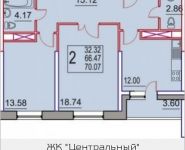 2-комнатная квартира площадью 70 кв.м, улица Чехова, 1к1 | цена 5 467 800 руб. | www.metrprice.ru