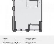 3-комнатная квартира площадью 69.8 кв.м, Новодмитровская ул., 5А | цена 13 246 751 руб. | www.metrprice.ru