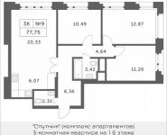 3-комнатная квартира площадью 77.75 кв.м, Мякининское шоссе, 1 | цена 6 616 525 руб. | www.metrprice.ru