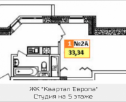 1-комнатная квартира площадью 33.34 кв.м, микрорайон Салтыковка, корп.11-1 | цена 3 300 660 руб. | www.metrprice.ru