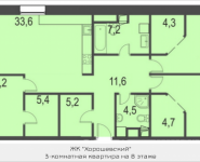 3-комнатная квартира площадью 119.5 кв.м, 3-я Хорошёвская улица, владение 7, корп.11 | цена 21 749 000 руб. | www.metrprice.ru