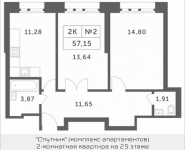 2-комнатная квартира площадью 57.15 кв.м, Мякининское шоссе, 2 | цена 5 549 265 руб. | www.metrprice.ru