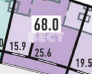 1-комнатная квартира площадью 68 кв.м, Херсонская ул., 43 | цена 17 000 000 руб. | www.metrprice.ru