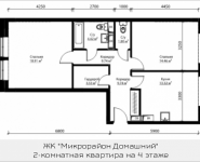 2-комнатная квартира площадью 66.18 кв.м, ул. Донецкая, 30, корп.1 | цена 8 874 408 руб. | www.metrprice.ru