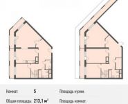 5-комнатная квартира площадью 213.1 кв.м, Нагатинский 1-й пр., 11 | цена 30 686 400 руб. | www.metrprice.ru