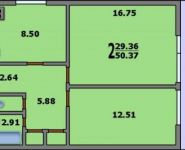 2-комнатная квартира площадью 50.3 кв.м, улица Козлова, 34 | цена 7 300 000 руб. | www.metrprice.ru