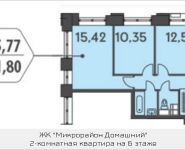 2-комнатная квартира площадью 51.8 кв.м, ул. Донецкая, 30, корп.2 | цена 6 523 382 руб. | www.metrprice.ru