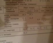 2-комнатная квартира площадью 56.5 кв.м, улица Барклая, 3 | цена 12 000 000 руб. | www.metrprice.ru