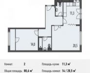 2-комнатная квартира площадью 80.6 кв.м, Ивановская ул., 1 | цена 8 463 000 руб. | www.metrprice.ru