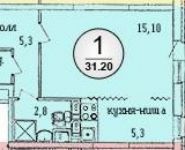 1-комнатная квартира площадью 32 кв.м в ЖК "Ново-Хлебниково", Новое ш., 10 | цена 2 850 000 руб. | www.metrprice.ru