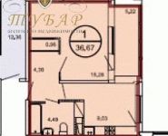 1-комнатная квартира площадью 36 кв.м, Никитина ул., 8 | цена 5 000 000 руб. | www.metrprice.ru