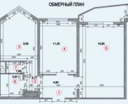 2-комнатная квартира площадью 50.8 кв.м, Завидная ул., 22 | цена 5 700 000 руб. | www.metrprice.ru